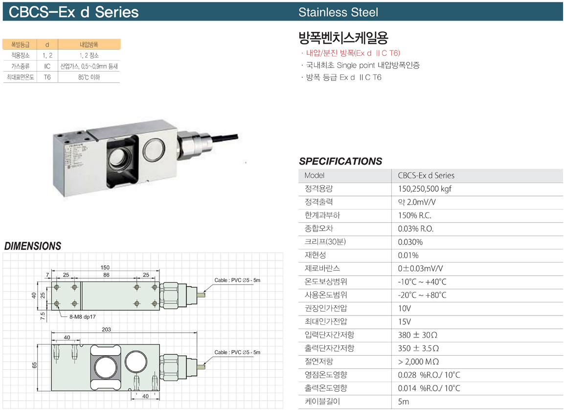 CBCS_EXD_01.jpg