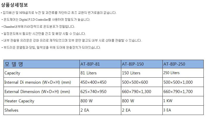 BOD_Incubator_01.jpg