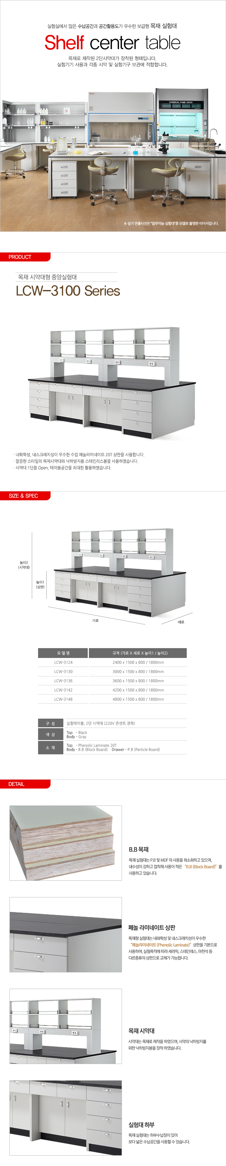 LCW_3100_Series_01.jpg